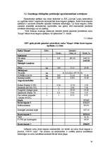 Diplomdarbs 'Graudaugu sēklkopības produkcijas ražošanas analīze Priekuļu laukaugu selekcijas', 34.