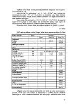 Diplomdarbs 'Graudaugu sēklkopības produkcijas ražošanas analīze Priekuļu laukaugu selekcijas', 35.