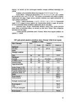 Diplomdarbs 'Graudaugu sēklkopības produkcijas ražošanas analīze Priekuļu laukaugu selekcijas', 36.