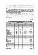 Diplomdarbs 'Graudaugu sēklkopības produkcijas ražošanas analīze Priekuļu laukaugu selekcijas', 37.