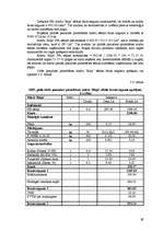 Diplomdarbs 'Graudaugu sēklkopības produkcijas ražošanas analīze Priekuļu laukaugu selekcijas', 39.