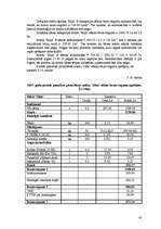 Diplomdarbs 'Graudaugu sēklkopības produkcijas ražošanas analīze Priekuļu laukaugu selekcijas', 41.