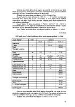 Diplomdarbs 'Graudaugu sēklkopības produkcijas ražošanas analīze Priekuļu laukaugu selekcijas', 45.