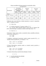 Konspekts 'Ēkas konstrukciju siltumtehniskais aprēķins', 4.