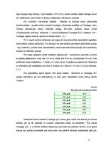 Referāts 'Dundagas novada muižas un pilis tūrisma piedāvājumā', 11.