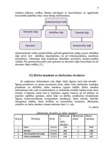 Referāts 'Ieskaites darbs priekšmetā "Darba vadīšana"', 9.