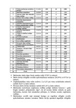 Referāts 'Ieskaites darbs priekšmetā "Darba vadīšana"', 10.