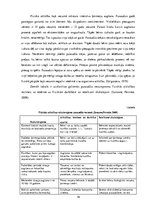 Diplomdarbs 'Disciplīnas uz pozitīvas attieksmes veidošanās sporta stundās pusaudžiem', 19.