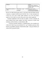 Diplomdarbs 'Disciplīnas uz pozitīvas attieksmes veidošanās sporta stundās pusaudžiem', 20.