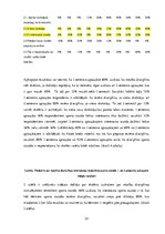 Diplomdarbs 'Disciplīnas uz pozitīvas attieksmes veidošanās sporta stundās pusaudžiem', 33.