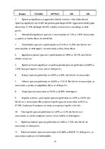 Referāts 'Uzņēmuma VAS "Latvijas Pasts" finanšu pārskati un to analīze', 14.