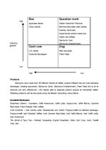 Referāts 'Individual Management Report. Starbucks Corporation Ltd. Marketing Audit and Str', 54.