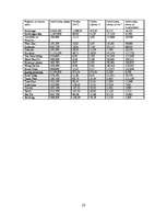 Referāts 'Honkonga', 23.