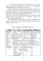 Diplomdarbs 'Einfluss der Nationalsozialistisch Gefärbten Sprache in der Deutschen Presse Let', 27.