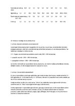 Referāts 'Veselīgs uzturs', 10.