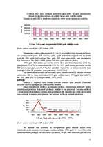 Referāts 'Ekonomiskās sistēmas maiņa Latvijā 90-tos gados', 11.