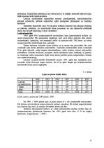 Referāts 'Ekonomiskās sistēmas maiņa Latvijā 90-tos gados', 13.