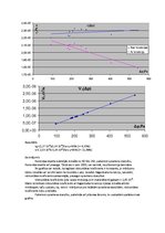 Konspekts 'Puazeja likums', 3.