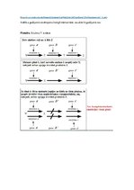 Paraugs 'Starplokusu mijiedarbības veidi', 3.