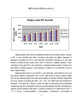 Referāts 'IKP struktūra un dinamika Baltijas valstīs (1999 – 2005)', 4.