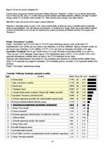 Referāts 'Politiskās patriotiskās apvienības "Dzimtene" iespējas Latvijas politiskā vidē u', 22.