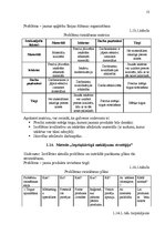 Referāts 'Kreativitātes metodes', 13.