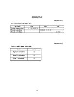 Konspekts 'Jaunsargs un pirmā palīdzība', 13.