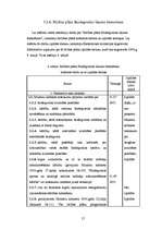 Referāts 'Latvijas institūciju veikto darbu, kuri saistīti ar biodegvielas tirgus attīstīb', 21.