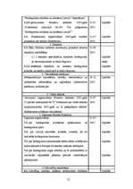 Referāts 'Latvijas institūciju veikto darbu, kuri saistīti ar biodegvielas tirgus attīstīb', 22.