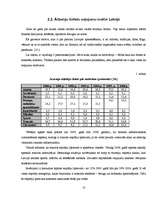 Referāts 'Izejošā un ienākošā tūrisma attīstības raksturojums Latvijas tūrisma tirgū', 10.