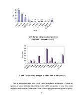 Referāts 'Izejošā un ienākošā tūrisma attīstības raksturojums Latvijas tūrisma tirgū', 14.