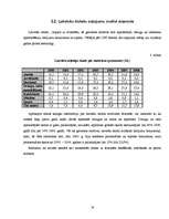 Referāts 'Izejošā un ienākošā tūrisma attīstības raksturojums Latvijas tūrisma tirgū', 16.