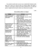 Referāts 'Izejošā un ienākošā tūrisma attīstības raksturojums Latvijas tūrisma tirgū', 18.