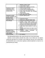 Referāts 'Izejošā un ienākošā tūrisma attīstības raksturojums Latvijas tūrisma tirgū', 19.