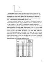 Referāts 'Darba tirgus Latvijā', 5.