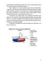 Referāts 'Darba tirgus Latvijā', 12.