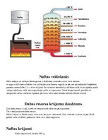 Konspekts 'Referāts ģeogrāfijā par dabas resursiem. Nafta', 3.