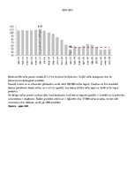 Konspekts 'Referāts ģeogrāfijā par dabas resursiem. Nafta', 7.