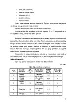 Prakses atskaite 'Prakses atskaite restorānā "Lielais Kīņas mūris"', 10.