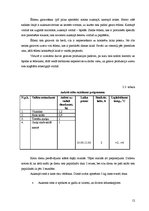 Prakses atskaite 'Prakses atskaite restorānā "Lielais Kīņas mūris"', 12.