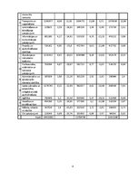 Konspekts 'Prioritārās tautsaimniecības nozares Latvijā', 4.