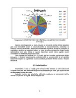 Konspekts 'Prioritārās tautsaimniecības nozares Latvijā', 9.
