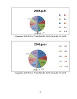 Konspekts 'Prioritārās tautsaimniecības nozares Latvijā', 14.