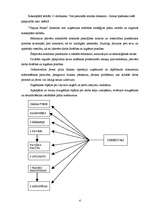 Biznesa plāns 'Kokteiļbāra "Tequila Boom" apraksts', 4.