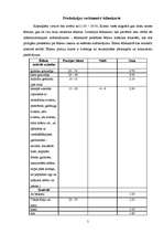 Biznesa plāns 'Kokteiļbāra "Tequila Boom" apraksts', 5.