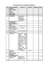 Biznesa plāns 'Kokteiļbāra "Tequila Boom" apraksts', 18.