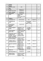 Biznesa plāns 'Kokteiļbāra "Tequila Boom" apraksts', 19.