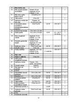 Biznesa plāns 'Kokteiļbāra "Tequila Boom" apraksts', 20.