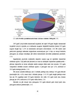 Diplomdarbs 'Pircēju rīcību ietekmējošo faktoru salīdzinošā analīze Latvijas un Norvēģijas pā', 36.