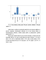 Diplomdarbs 'Pircēju rīcību ietekmējošo faktoru salīdzinošā analīze Latvijas un Norvēģijas pā', 43.